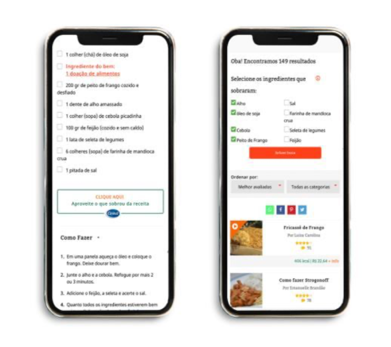 Startup brasileira mostra que R$ 2,6 mi poderiam ser economizados sem desperdício de alimentos